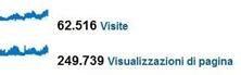 visitetotali.jpg