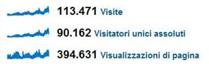 visitetotali.jpg