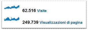 visitetotali.jpg